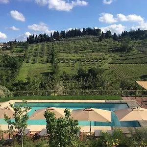 Borgo Del Cabreo איטליה